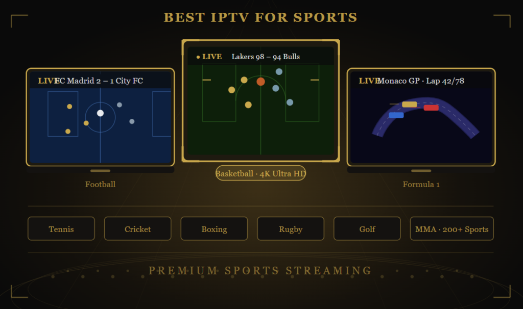 Best Reflexsat IPTV IPTV for sports with live football, basketball, Formula 1, and 200+ sports channels in 4K quality, featuring reliable streaming across multiple devices.